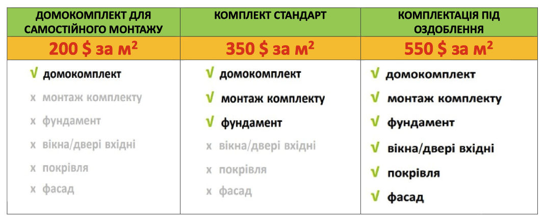 СТО та Автомийки %D0%97%D0%BD%D1%96%D0%BC%D0%BE%D0%BA%20%D0%B5%D0%BA%D1%80%D0%B0%D0%BD%D0%B0%202026-04-06%20%D0%BE%2013.41.46